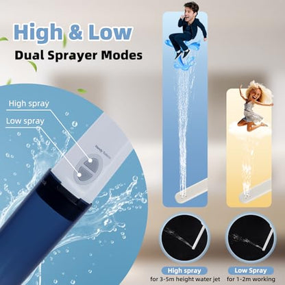 Hibbent Portable Bidet for Travel, High Pressure Handheld Electric Sprayer, Rechargeable Travel Bidet for Women & Men, Personal Hygiene Cleaning, Soothing Postpartum Care, Blue - color: Blue