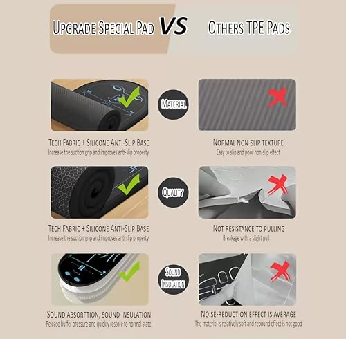 Exercise Ab Roller Mat and Knee Foam Pad Set – Arch Shaped Thick Non-Slip Exercise Pads for Core & Home Workouts, Pack of 2