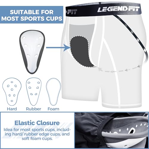 Men Baseball Football Straps Compression Underwear w/Cup Pocket(NO Cup) Protective Athletic Shorts - 2 Pack - color: White, size: Large