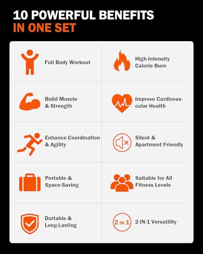 Battle Ropes for Home Gym, 2 in 1 Cordless Battle Ropes and Jump Rope with Counter, Adjustable Weight, Quiet Portable Workout Equipment for Men Women, 44cm Steel Spring Exercise Rope Set