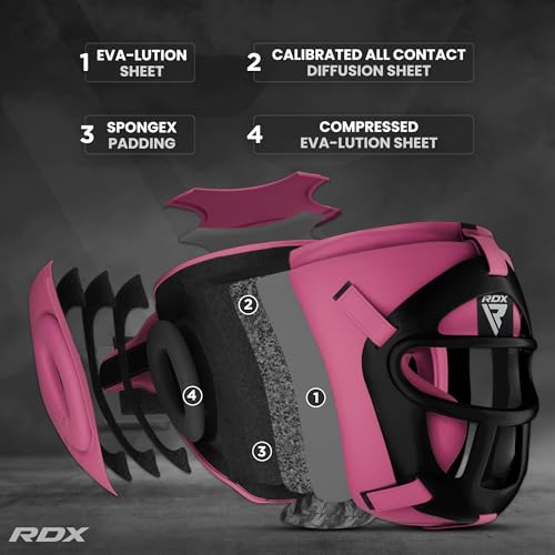 RDX Boxing Headgear MMA Muay Thai, Removable Face Grill, Head Gear for Sparring Grappling Martial Arts Kickboxing Taekwondo Karate BJJ Training - color: Pink, size: X-Large