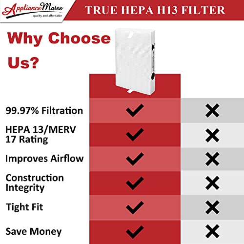 HPA300 Replacement Filters for Honeywell Air Purifiers HPA300 Series, HPA300, HPA304, HPA3300, HPA5300, HPA5350, HPA8350, Part HRF-R3, 3 R Filters and 6 Pre-cut A Carbon Pre-filter by APPLIANCEMATES - style: 3 Ture HEPA R + 6 A Carbon Pre-Filter
