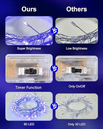 Fairy Lights Battery Operated, Twinkle String Lights Waterproof Silver Wire 5 Feet 60 Led Firecracker Starry Lights for DIY Wreath Home Wedding Party Bedroom Mason Jar Holiday Christmas, Blue - color: Blue