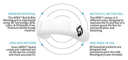 GuardLab APEX Mouthguard w/Case | Football, Basketball, Boxing, Wrestling, Soccer, Karate, Hockey, MMA | Adult & Youth | Pre-Indented for a Precise Fit (APEX/Standard White, Small) - color: White, size: Small