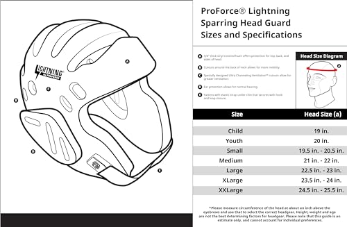 Proforce Lightning Martial Arts Protective Sparring Gear Bundle - Headgear/Gloves - color: Pink, size: Adult Small