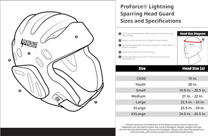 Proforce Lightning Martial Arts Protective Sparring Gear Bundle - Headgear/Gloves - color: Teal, size: Child Large