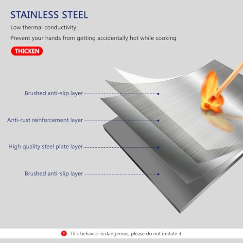 4 Sided Grease Splatter Guard Foldable Splatter Guard for Stove Stainless Steel Oil Splatter Screens Backsplash for Wall Gas Range Frying Pan Camping (11.8×31.5×15.7inches) - size: 11.8×31.5×15.7inches