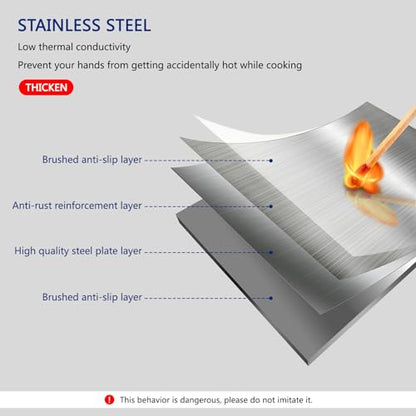 4 Sided Grease Splatter Guard Foldable Splatter Guard for Stove Stainless Steel Oil Splatter Screens Backsplash for Wall Gas Range Frying Pan Camping (11.8×31.5×15.7inches) - size: 11.8×31.5×15.7inches