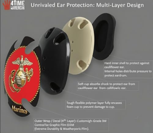 Wrestling Headgear with Ear Protection & Chin Cup Adjustable Lightweight Head Guard for Competition & Practice – Durable Protective Wrestling Ear Guard for Youth & Adult Athletes - color: Marines
