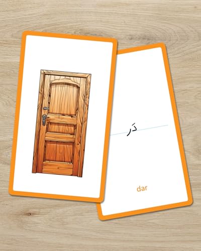 Persian Vocabulary Flashcards: House Parts | Ideal for Kids and Adult learners. - style: House Parts