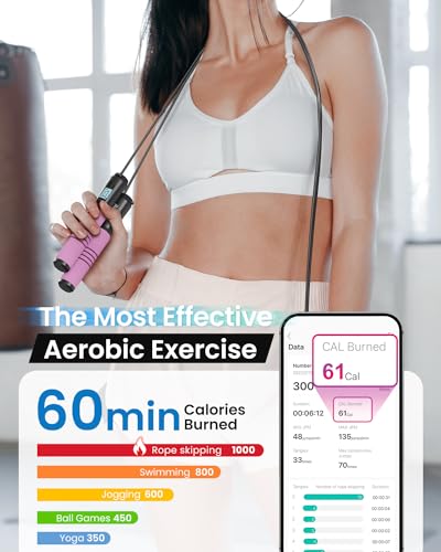 RENPHO Smart Jump Rope with Counter, App Data Tracking, LCD Display | App Data Storage & Analysis, Tangle-Free Design, Adjustable Workout Rope, Fitness Training for Crossfit, Gym & MMA - color: B-Pink Steel wire rope 1 pc