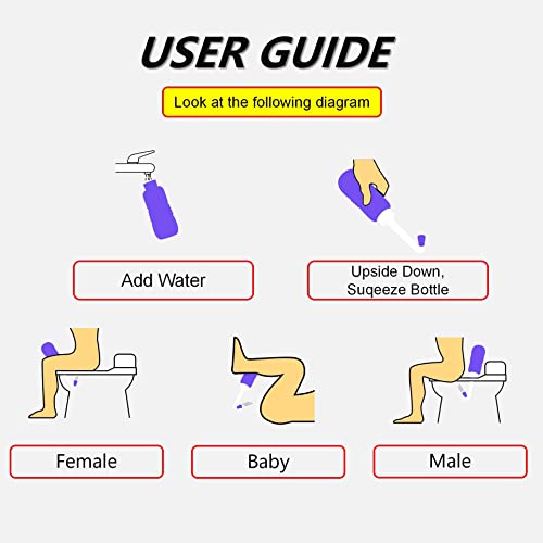 2PCS-Pack Portable Bidet 450ml Travel Bidets + Blue Backpacking Bidet,Peri Bottle for Postpartum and Perineal Care, Spray Bottle for Perineal Cleansing and Recovery - color: 450ml 1nozzle Bidet + Pocket Bidet