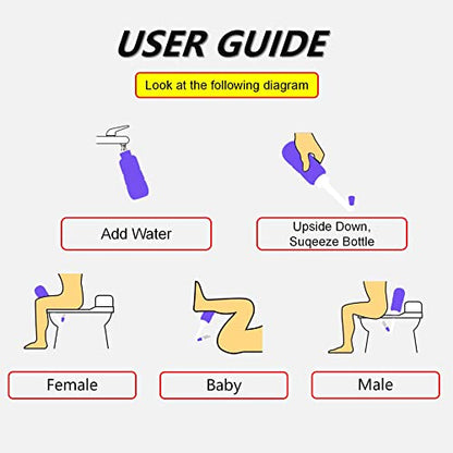2PCS-Pack 2in1 Vaginal Douche Perineal Irrigation 650ML Portable Bidets + Pocket Bidet Pipe, Travel Bidet with Waterproof Cap, Peri Bottle for Postpartum Essentials - color: Blue