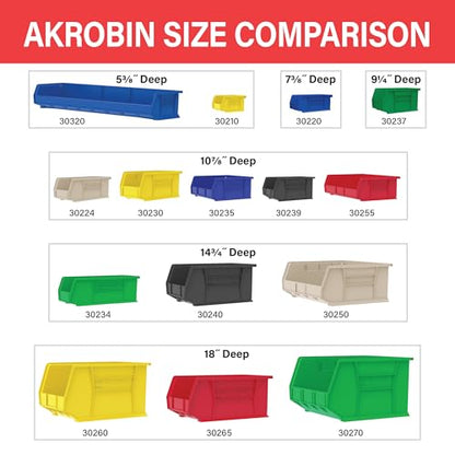 Akro-Mils 30240 AkroBins Plastic Storage Bins, 15"x8"x7", Blue, 12-Pack | Space-Saving Stackable Bins for Garage, Pantry, Craft Organization - color: Blue