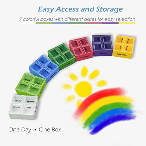 VOFOON Travel Pill Organizer 4 Times a Day, Weekly Pill Box 4X a Day Medicine Organizer Pill Case for Vitamins Medicine Fish Oils Supplements - size: 7 Days x 4 Compartments