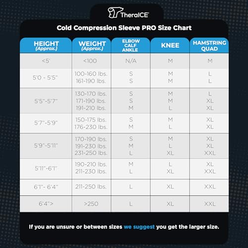 TheraICE Knee Ice Pack Wrap PRO Compression Sleeve, Reusable Gel Cold Packs Brace Also for Elbow, Ankle & Calf - Flexible Cold Wrap Recovery, FocusZone Technology for Extra Cooling & Pressure (M) - size: Medium, style: PRO