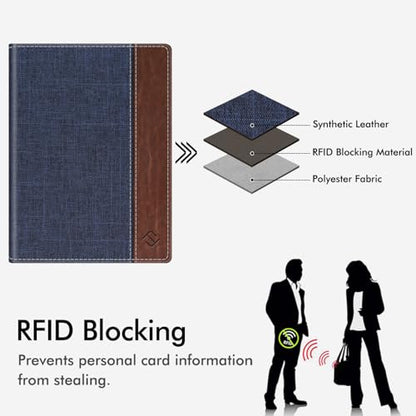 FINTIE Passport Holder, Slim Travel Wallet RFID Blocking Card Case Cover - color: Denim Indigo Brown