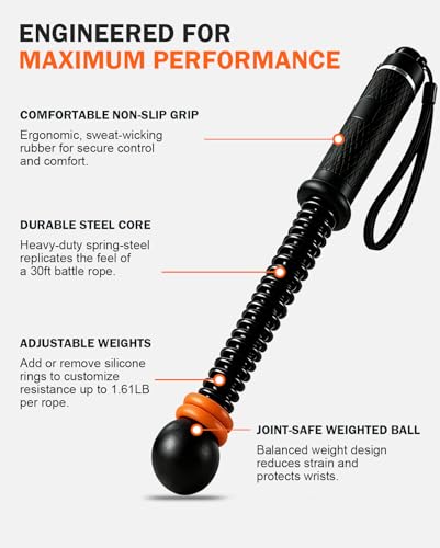 Battle Ropes for Home Gym, 2 in 1 Cordless Battle Ropes and Jump Rope with Counter, Adjustable Weight, Quiet Portable Workout Equipment for Men Women, 44cm Steel Spring Exercise Rope Set