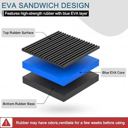 8-Pack Anti Vibration Pads, 4x4x7/8 Inch, EVA Rubber Isolation Mats | Heavy Duty Vibration Isolation Pads for Air Compressos, Conditioner, Treadmill, HVAC Washer Dryer
