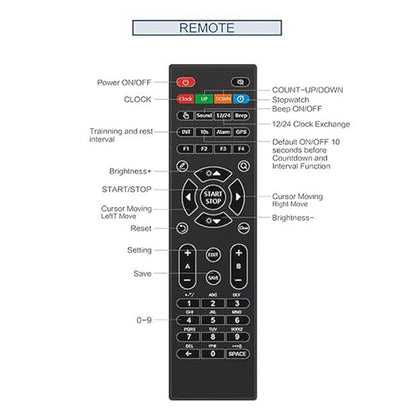 Gym Timer Clock, Boxing Interval Timer with LED Display Screen &Remote Control, 2 Display Format Adjustable and Support Counting Down, 20 Groups of Training and Rest Can Be Set, for Home Use