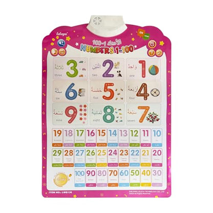 Arabic Alphabet Poster for Kids, Learn Arabic Letters and Numbers, Interactive Alphabet Wall Chart, Arabic Learning Toys for Toddlers