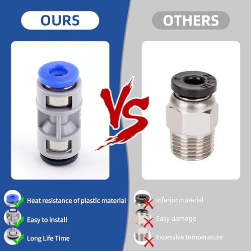 3pcs Teflon PTFE Tube Adapter Replacement for Bambu Lab | A1/A1MINI/P1P/P1S/P2S/X1/X1C/X1E/H2D/H2S 3D Printer,Plastic Metal Mixed Feed Connectors for Bambu Lab 3d Printer