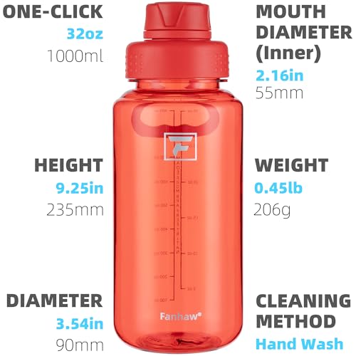 Fanhaw 32 oz Clear BPA-Free Tritan Water Bottle with Fast-Flow Spout Lid, BPA-Free & Leak-Proof Wide-Mouth Reusable Bottle for Gym, School & Office, Back to School Essentials (Red) - color: Red