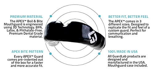 GuardLab APEX Mouthguard w/Case | Football, Basketball, Boxing, Wrestling, Soccer, Karate, Hockey, MMA | Adult & Youth | Pre-Indented for a Precise Fit (APEX/Standard Black, Medium) - color: Black, size: Medium