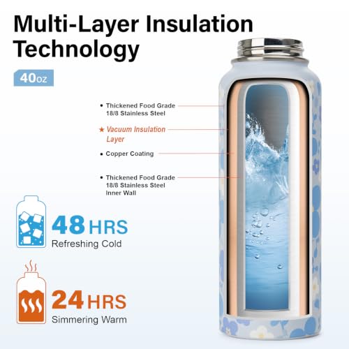 DYSANKY Insulated Water Bottle Gift– Stainless Steel Bottle with Carrier Bag, Strap & Gift Box – BPA-Free – Ideal for Hiking, Camping & Travel - Blue Flower 40 oz - color: Blue Flower, size: 40 Ounces