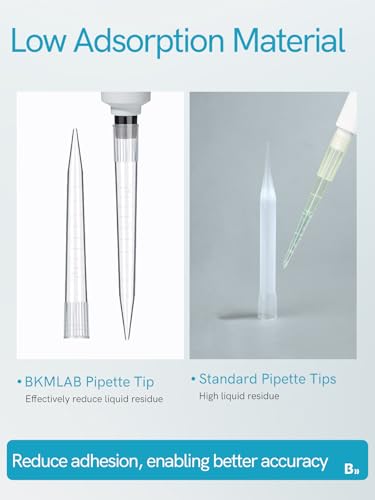 Pipette Tips 5mL 100pcs, Universal Pipetting Tips, DNase/RNase Free and Pyrogen Free, Low Retention, Laboratory Liquid Handling, Autoclavable, Polypropylene (PP) - size: 5mL(100PCS)