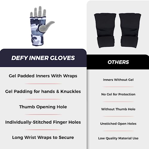 DEFY Padded Inner Gloves Quick 75cm Long Strap – Inner Boxing Gloves Gel Padded Knuckle Protection – Elasticated Boxing Hand Wraps for MMA Muay Thai Kickboxing Martial Arts Pair - color: White Camo, size: Small