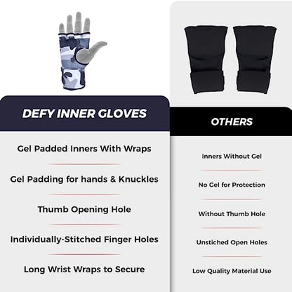 DEFY Padded Inner Gloves Quick 75cm Long Strap – Inner Boxing Gloves Gel Padded Knuckle Protection – Elasticated Boxing Hand Wraps for MMA Muay Thai Kickboxing Martial Arts Pair - color: White Camo, size: Small