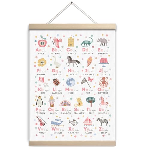 UTELKA Pink Alphabet Poster Hanging Pink Girls Nursery Wall Decor, ABCS Poster for Nursery Cute Alphabet Wall Art for Toddlers Girls Classroom Kids Room Decorations 12x16 - color: Pink Alphabet