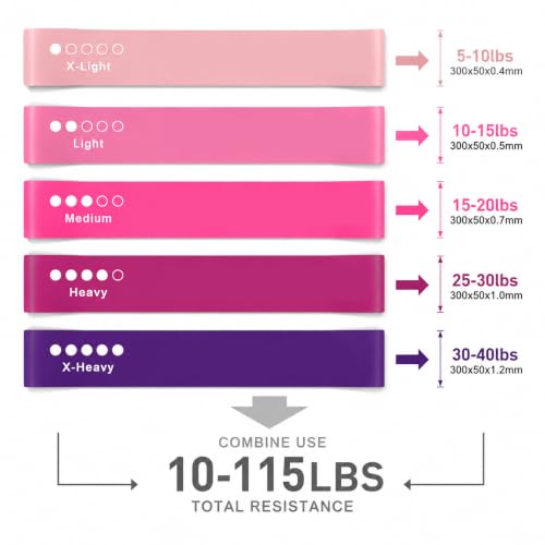 Resistance Bands Set of 5, Skin-Friendly Exercise Loop Bands for Legs and Glutes, Elastic Workout for Home Gym Fitness, Yoga, Pilates, Strength Training & Physical Therapy - color: Pink