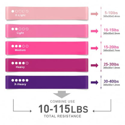 Resistance Bands Set of 5, Skin-Friendly Exercise Loop Bands for Legs and Glutes, Elastic Workout for Home Gym Fitness, Yoga, Pilates, Strength Training & Physical Therapy - color: Pink