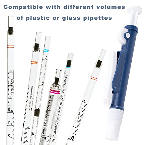 ONiLAB Pipette Pumps,Scientific Pipette Pump 2ml, Blue, for Disposable Plastic and Glass Pipettes… | Lightweight Design, Smooth Volume Adjustment, Plastic And Glass Pipette Compatibility, Controlled Liquid Dispensing - style: 2ml