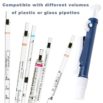 ONiLAB Pipette Pumps,Scientific Pipette Pump 2ml, Blue, for Disposable Plastic and Glass Pipettes… | Lightweight Design, Smooth Volume Adjustment, Plastic And Glass Pipette Compatibility, Controlled Liquid Dispensing - style: 2ml