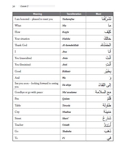 Arabic for Beginners: A Guide to Modern Standard Arabic (Free Online Audio and Printable Flash Cards)