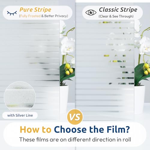 rabbitgoo Window Privacy Film, Frosted Glass Privacy Film, Window Frosting Cling for Glass, Non Adhesive Static Cling Front Door Covring, Anti-UV Reeded Blinds Sticker, Striped Pattern, 23.6" x 118.1" | Reeded Blinds Design, All Day Privacy Shield, Opaque