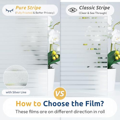 rabbitgoo Window Privacy Film, Frosted Glass Privacy Film, Window Frosting Cling for Glass, Non Adhesive Static Cling Front Door Covring, Anti-UV Reeded Blinds Sticker, Striped Pattern, 23.6" x 118.1" | Reeded Blinds Design, All Day Privacy Shield, Opaque