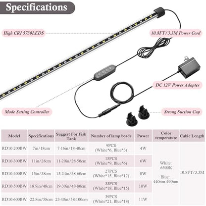 Dirvin LED Fish Tank Light with Timer, 24/7 Mode & 3 Color Aquarium Light | Submersible Adjustable Brightness, IP68 Waterproof, Sunrise-Daylight-Moonlight, Auto On/Off for fresh and salt water, 11W - size: 22.8in