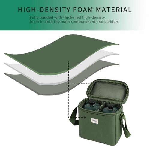 Mini 1LB Propane Tank Storage Bags, Small Camping Fuel Cylinder Carry Bag for 2-Pack Propane Tanks 16 OZ, Portable Refillable Small Propane Gas Canister Bottle Case with Padding, Bag Only - size: 2-Pack
