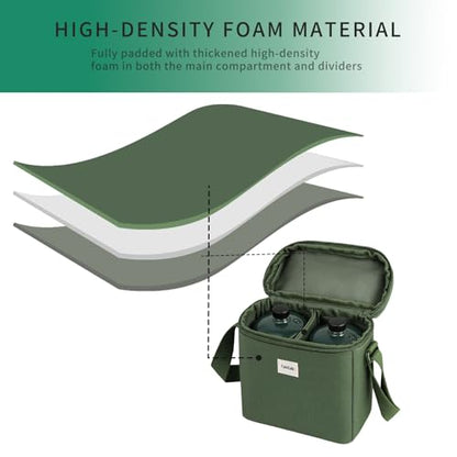Mini 1LB Propane Tank Storage Bags, Small Camping Fuel Cylinder Carry Bag for 2-Pack Propane Tanks 16 OZ, Portable Refillable Small Propane Gas Canister Bottle Case with Padding, Bag Only - size: 2-Pack