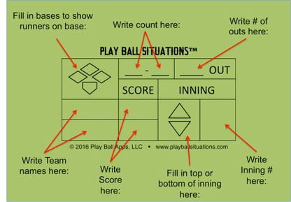 Baseball and Softball Situation Board for Coaches | Magnetic, Dry Erase Whiteboard, 2-Sided, Includes Markers, Eraser, Position, Ball, Runner Magnets, Carry Bag, 19.25" x 27.25"