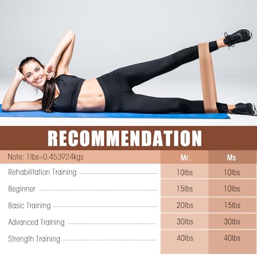 Deekin 20 Pcs Resistance Bands for Women Men 10-115 Lbs 5 Different Resistance Levels Loop Exercise Bands for Leg Working Gym - color: Brown
