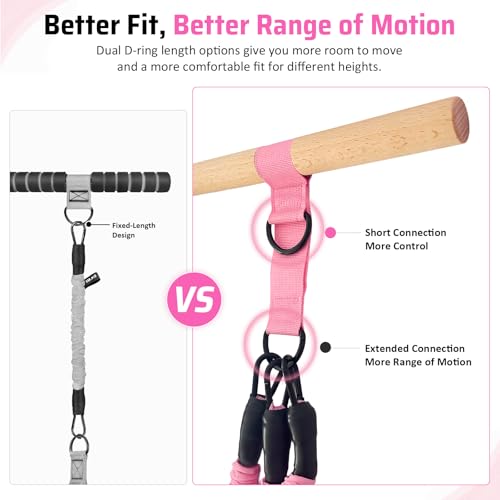 Multifunction Resistance Bands with Handles, Upgraded Dual D-Ring | 3-Tube Adjustable Resistance: 30/60/90 LB | Beech Wood Handle | Wide Foot Pedals | for Abdomen, Waist, Arm, Leg, Pilates - color: Pink