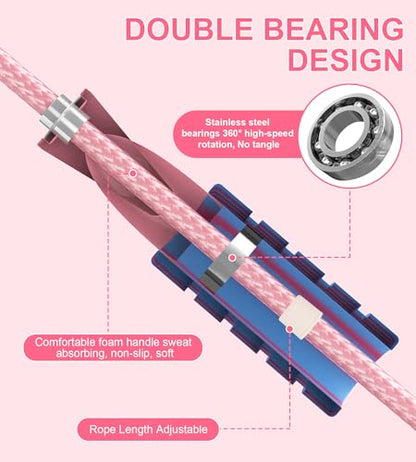 Jump Rope for Women Men, Fitness Jumprope for Women Workout, Adjustable Adult Exercise Skipping Rope - color: Pink+Blue