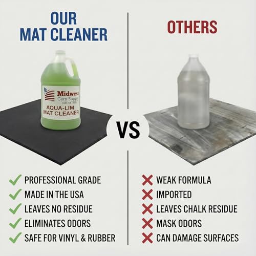 Gym Mat Cleaner – 1 Gallon Vinyl & Rubber Mat Cleaner for Gymnastics, Wrestling, BJJ & Home Gym Mats – Safe for Vinyl, Leaves No Chalk Residue