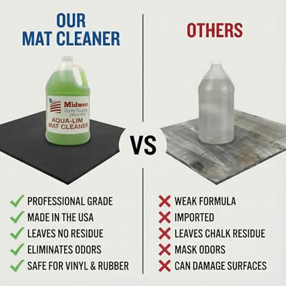 Gym Mat Cleaner – 1 Gallon Vinyl & Rubber Mat Cleaner for Gymnastics, Wrestling, BJJ & Home Gym Mats – Safe for Vinyl, Leaves No Chalk Residue