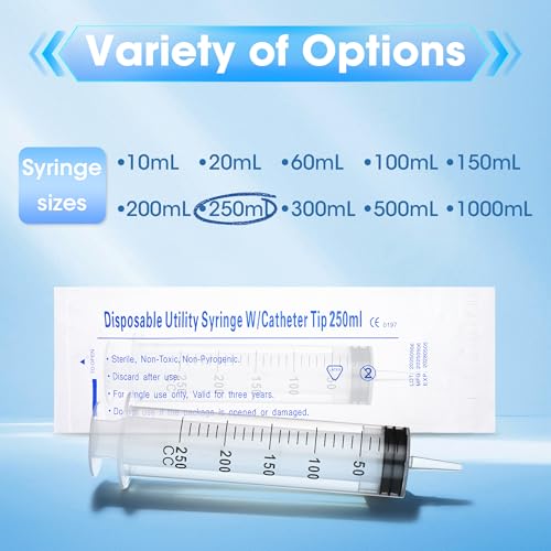 250ml Large Syringe for Thick Liquids, Individually Wrapped | Plastic Syringe Without Needle for Scientific Labs, Measuring Syringe for Craft & Mold Making - style: 250cc
